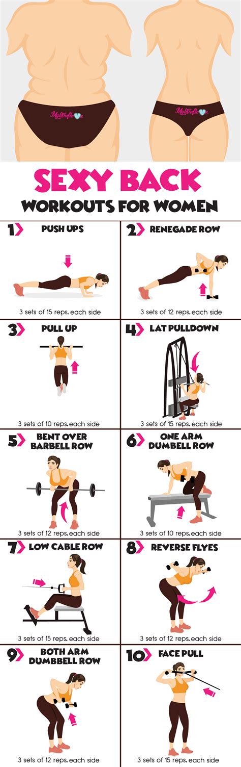 back exercises for women.